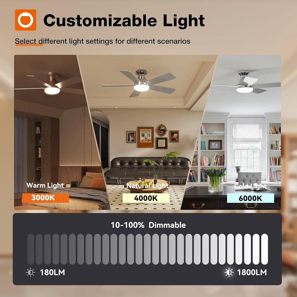 Ceiling Fans with Lights, 42 Inch Low Profile Ceiling Fan with Light And Remote Control, Flush Mount, Reversible, 3CCT, Dimmable, Quiet, Nickel Small Ceiling Fan for Bedroom Indoor/Outdoor Use A103-B0CLNLM3RR