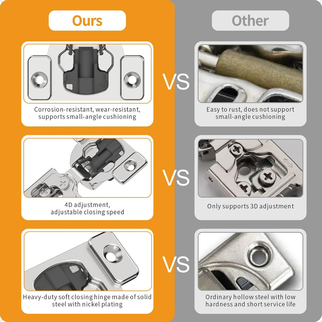 30 Pack 1/4" Small Overlay 4D Concealed Hinges for Face Frame Door, Soft Close On/Off Switch, Self Closing, 105° Open