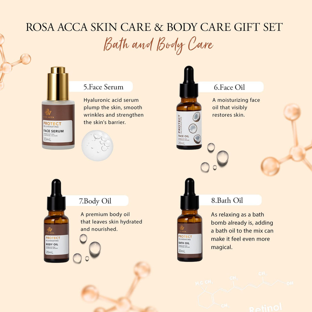 Coconut 23 Pcs Facial Skin Care Kit For Women & Men, Self-Care Gift Set