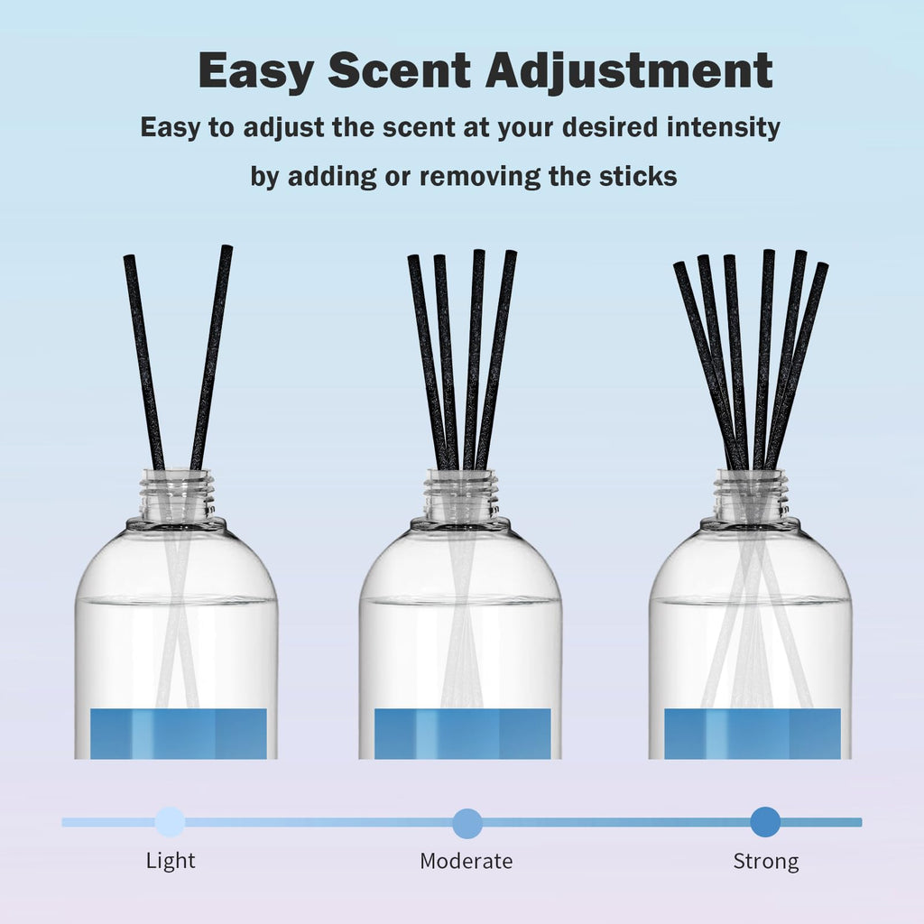 Linen Diffuser Reed Diffuser Oil Refill, 16.9 FL OZ & 6 Sticks