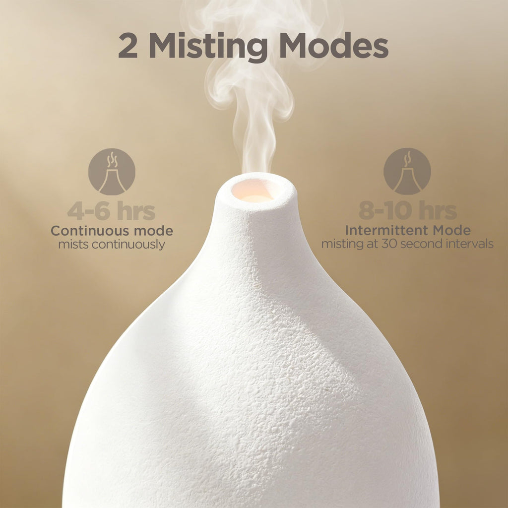 150ml Ceramic Diffuser & 6 Essential Oils Scent Gift Set