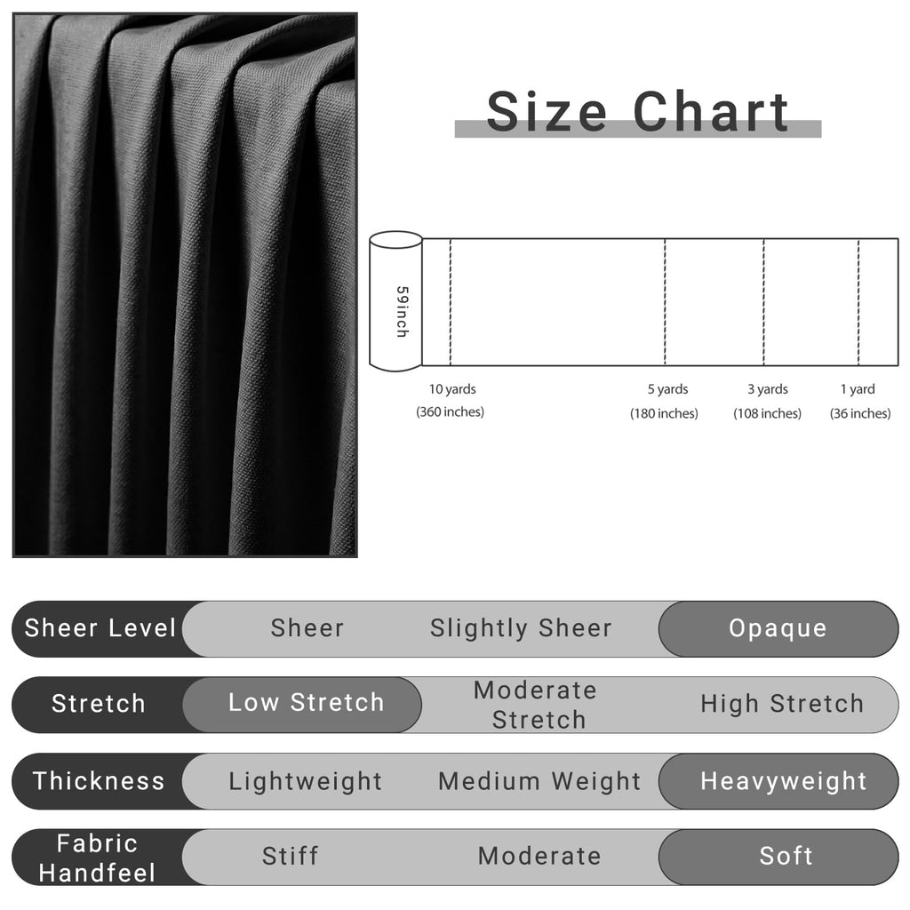 Black Water Resistant Canvas Fabric, 3 Yards, 59 Inch Wide