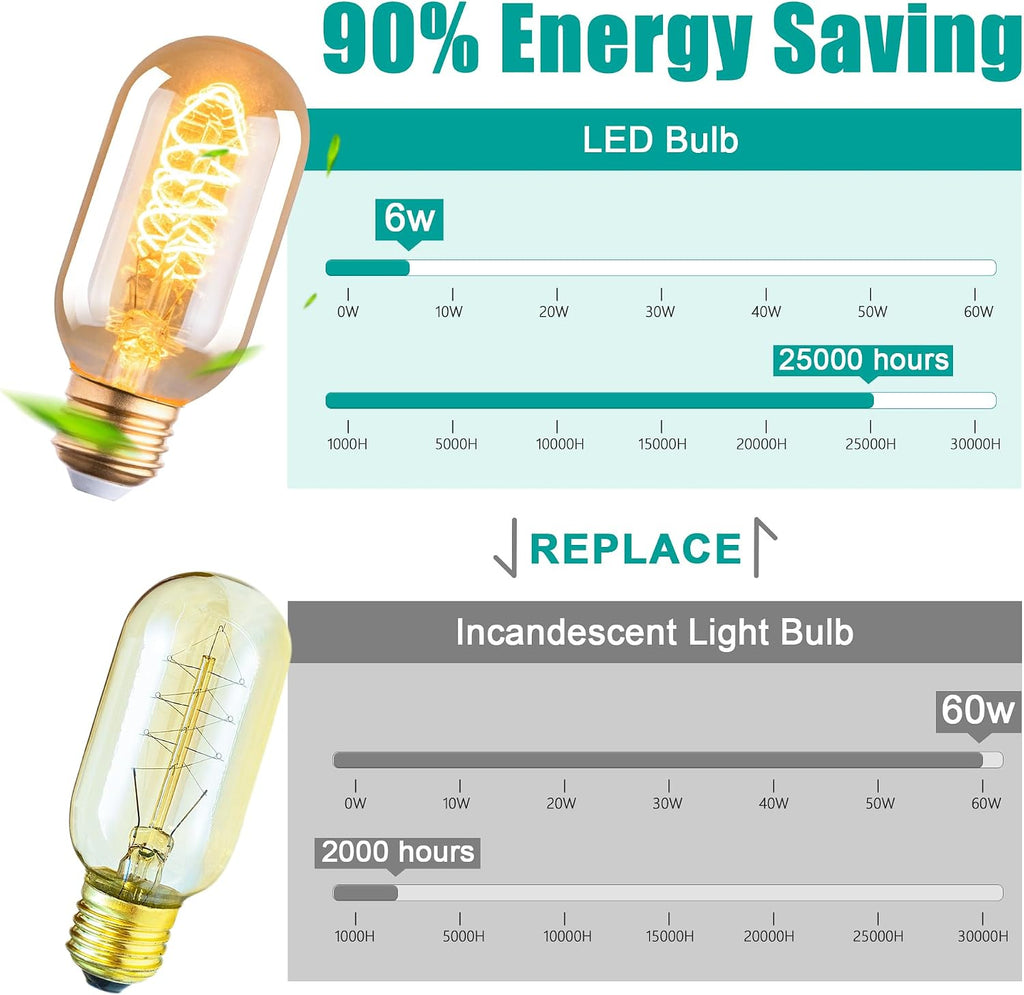 Warm T45 LED Edison Light Bulbs, 6W Equivalent to 60W, 2700K Warm White, Flexible Spiral Filament Light Bulbs
