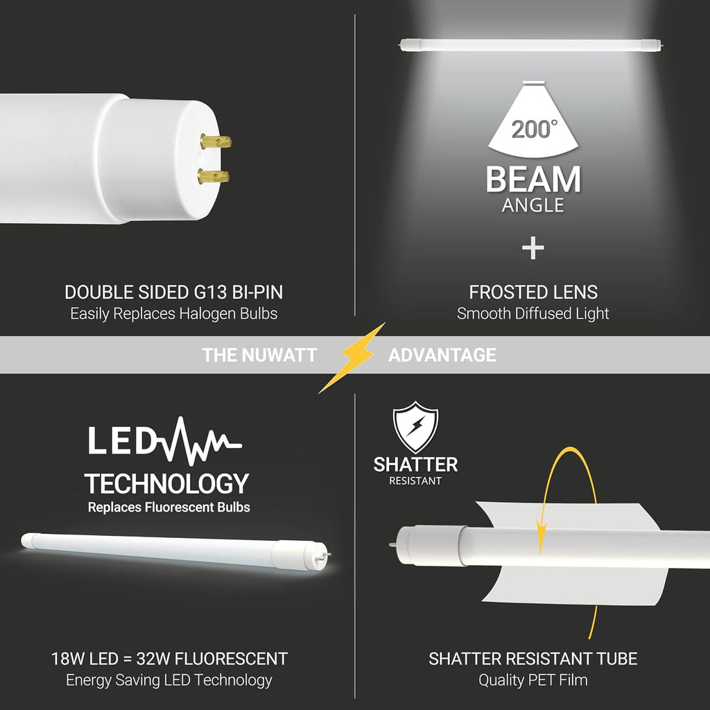 30 Pack T8 LED Bulbs 4 Foot Dimmable, 4000K, Single/Dual Ended, UL