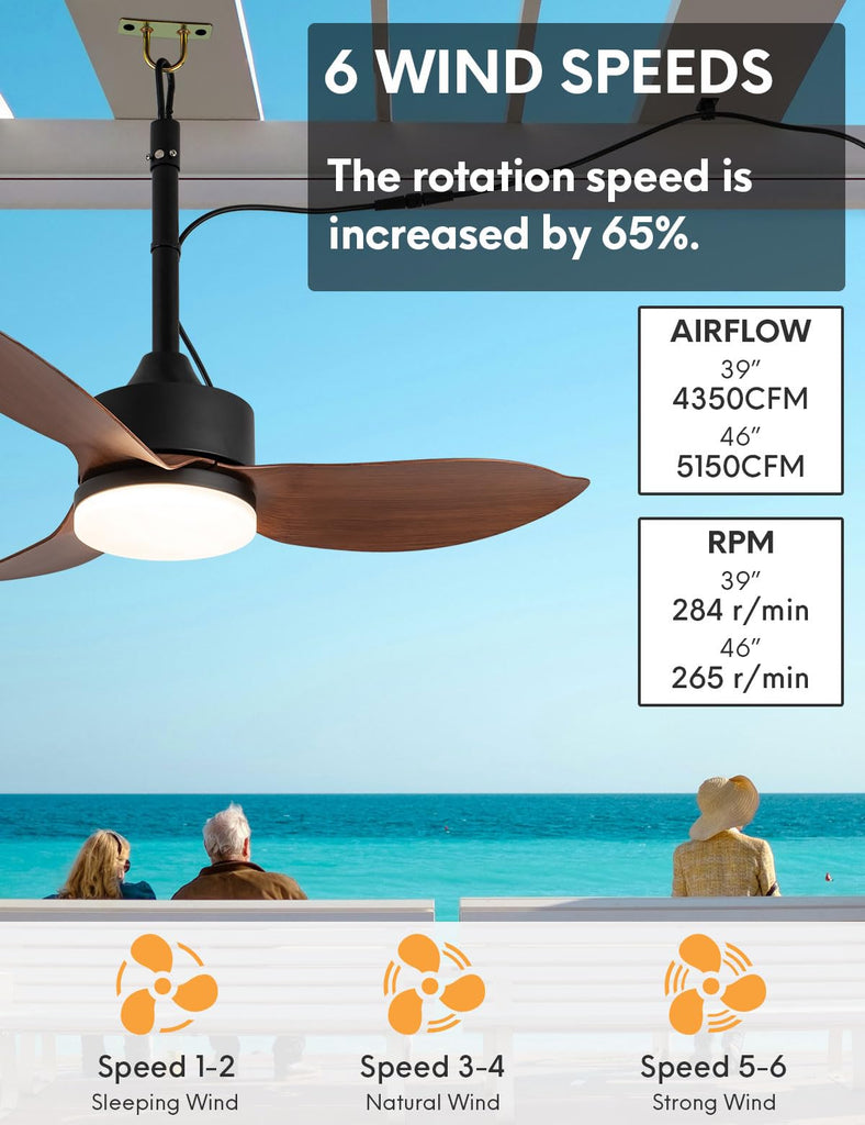 46" Plug In Outdoor Gazebo Ceiling Fan with Light and Hook, IP65 Waterproof Wet Rated Patio Ceiling Fans, Brown