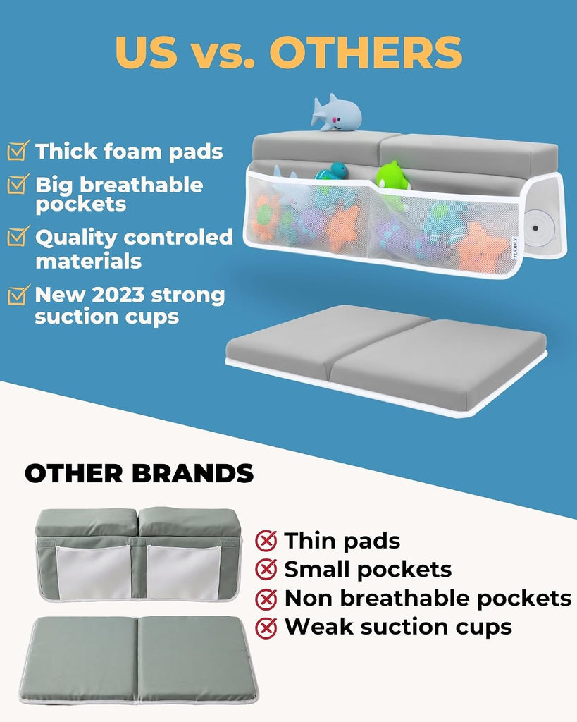 Comfortable Baby Bath Kneeler and Elbow Rest Pad Set - 1.5 Inch, Grey
