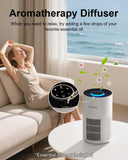 Air Purifiers for Home Bedroom Up to 1250 Ft², H14 True HEPA Room Air Purifiers for Bedroom With Sle