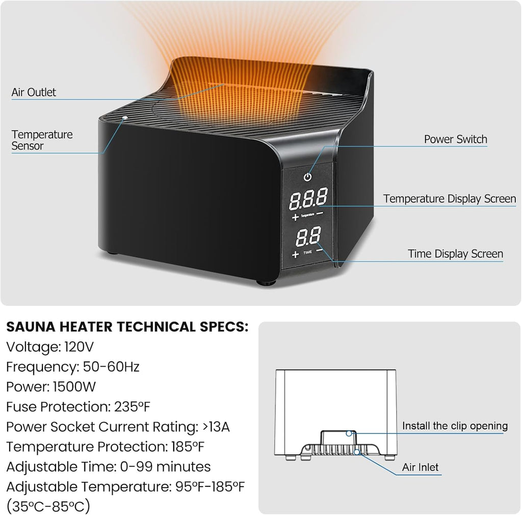 Upgraded Hot Air Sauna, 1 or 2 Person Sauna Tent, 1500W & 159°F Portable Dry Wind Saunas, with 660nm Red Light
