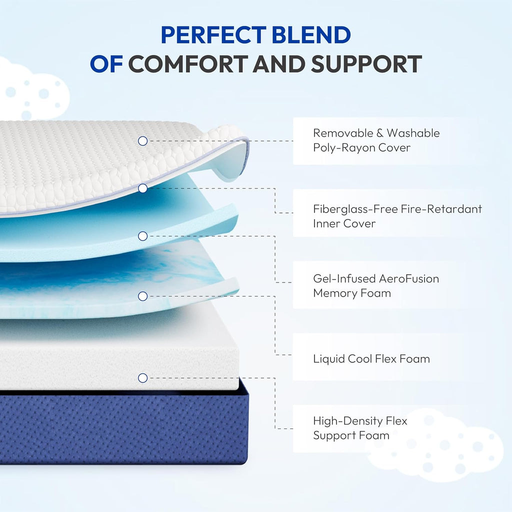 12 Inch Queen Size Mattress, Firm Gel Memory Foam Queen Mattress in a Box, Firm Back Support for Pressure Relief &