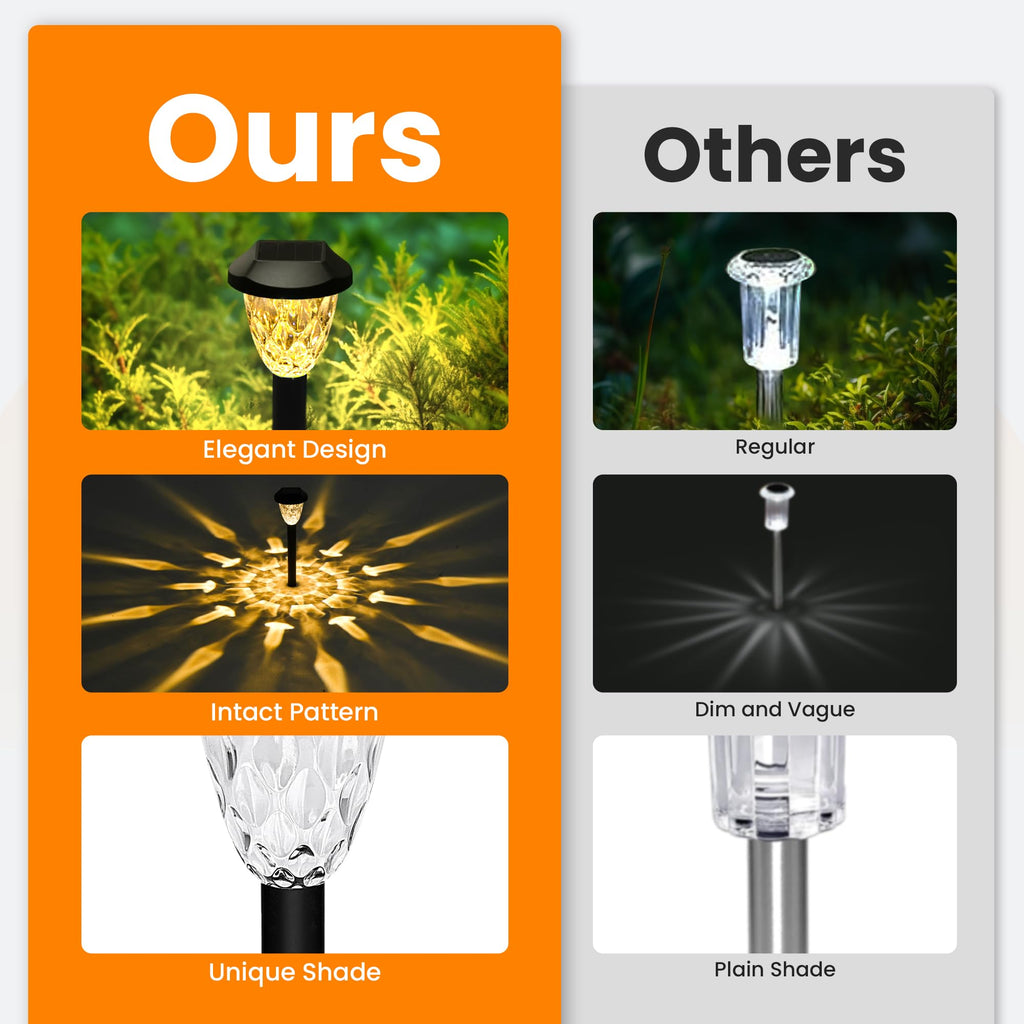 Warm Outdoor Solar Garden Path Lights, Waterproof 10PK