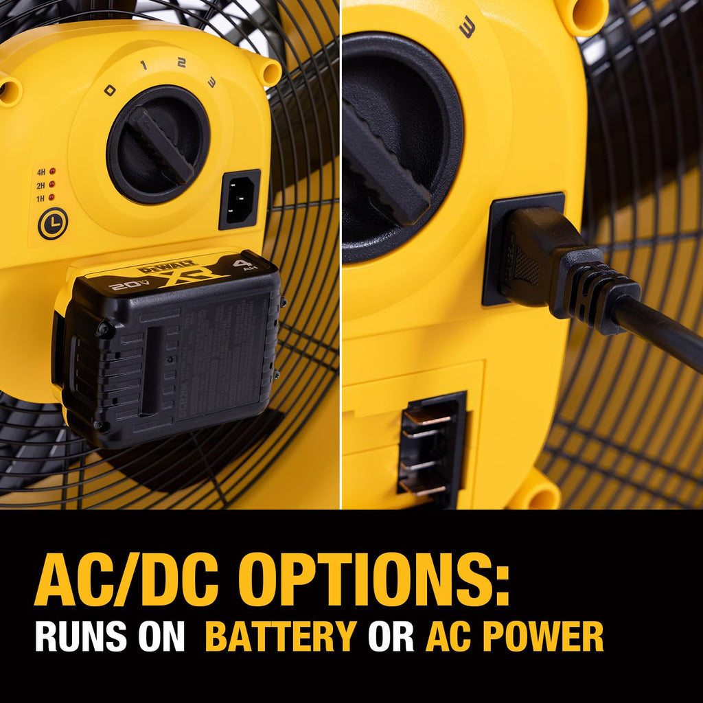 Industrial High-Velocity Floor Fan AC/DC Dual Power Supply, DXF1850B