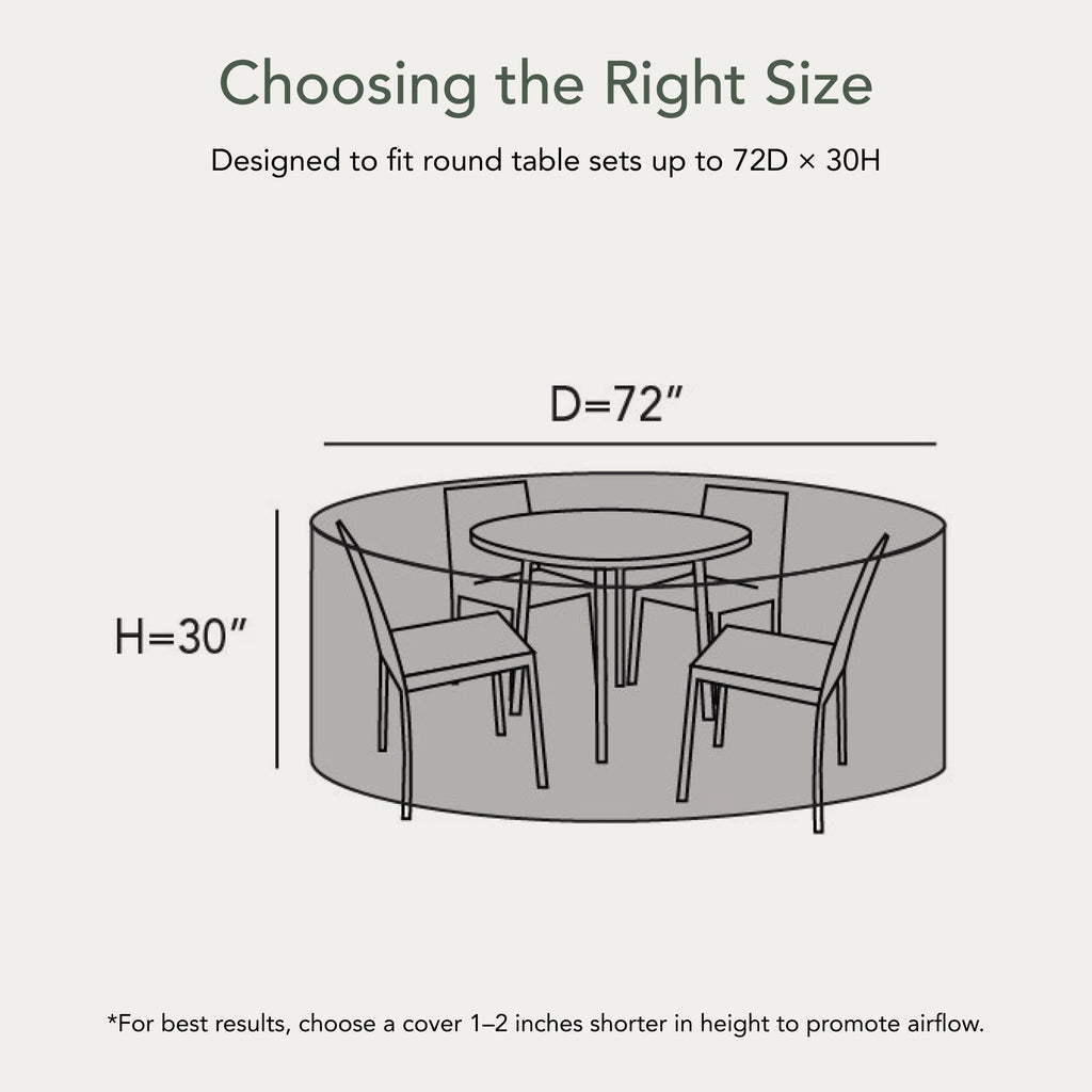 Elite Round Outdoor Patio Table/Chair Set Cover 72" Dia x 30" H