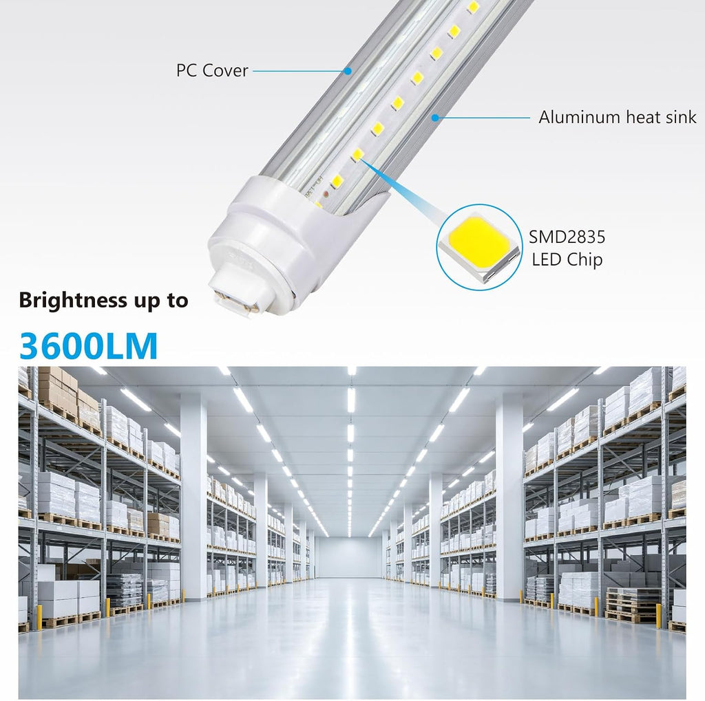 R17D T8 LED Tube Lights, F48T12 HO Fluorescent Replacement, 10-Pack