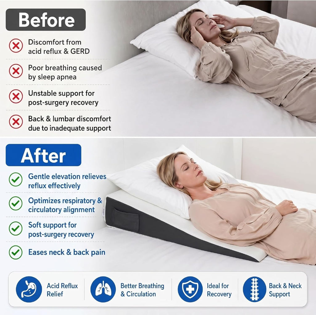FSA Eligible 31" Extra-Long Wedge Pillow for Sleeping, Reflux,Snoring,White | Full-back support, Gentle upper-body