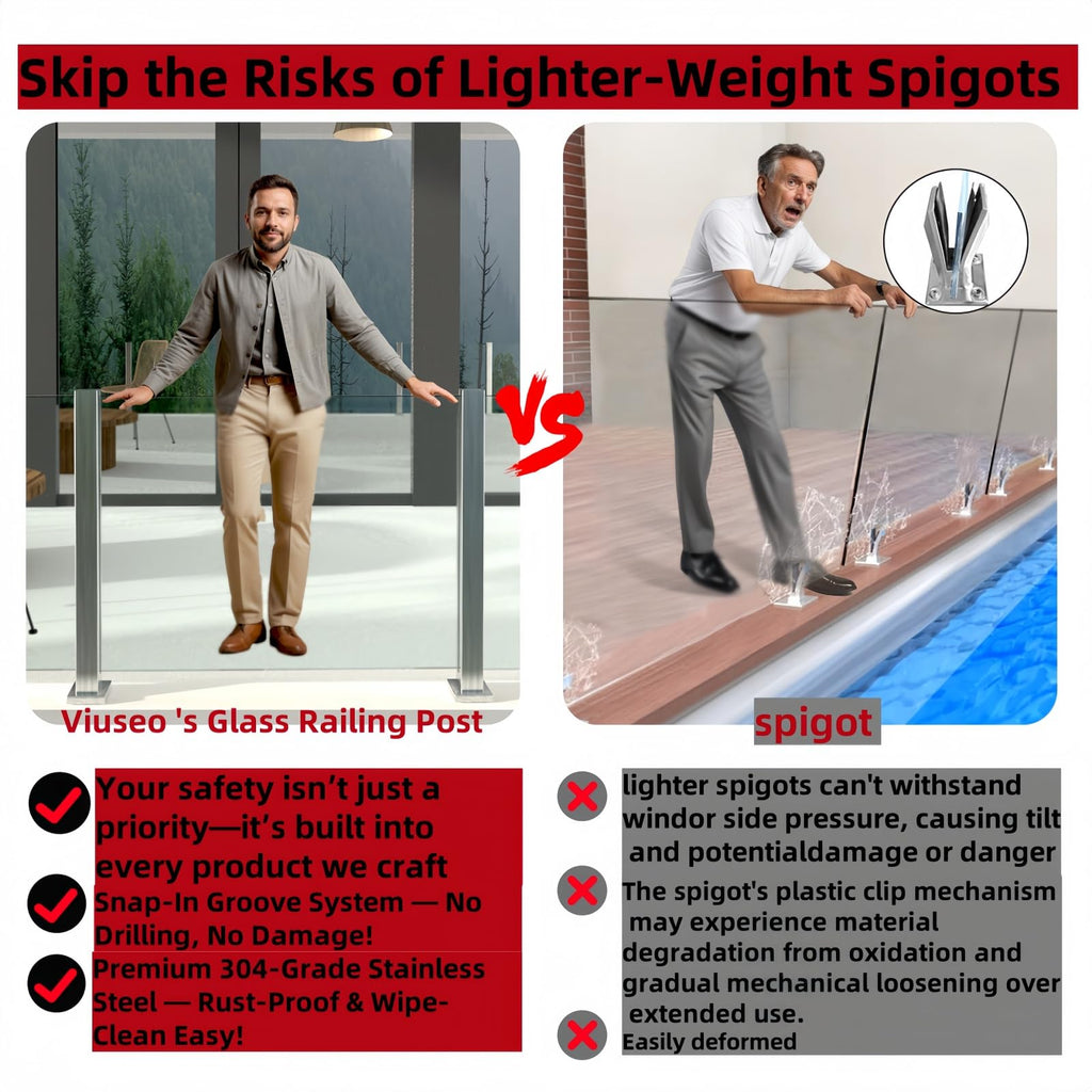 Heavy-Duty Glass Railing Post, 304 Stainless Steel Glass Railing with Spigot Slots & Sturdy Base, Balcony, Stairway