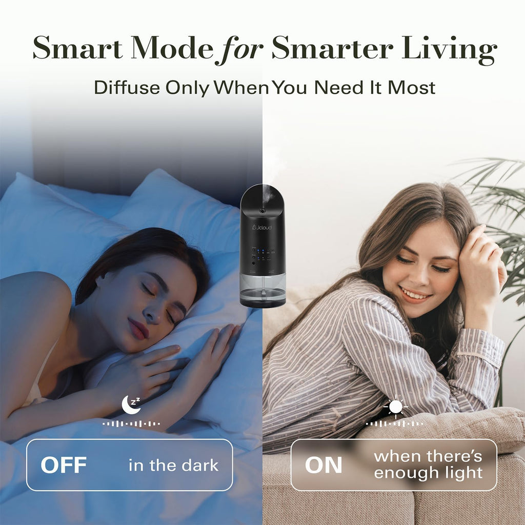 Waterless Plug in Scent Diffuser for Essential Oils, 2 Pack, Black