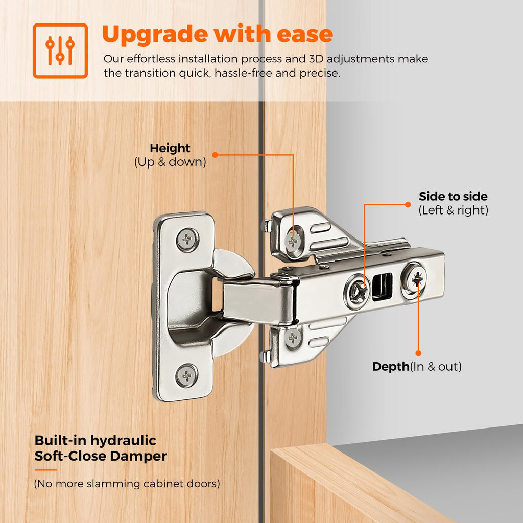 2 Packs(1 Pairs) Full Overlay, 105 Degree Concealed Kitchen Cabinet Hinges