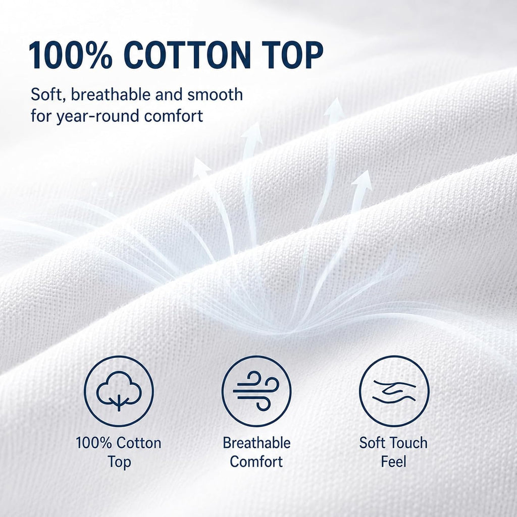 King Mattress Pad, 450 GSM Fill, Cotton Top, 8-21 Inch Pocket | OEKO-TEX Certified, White King 78 x 80 Inches