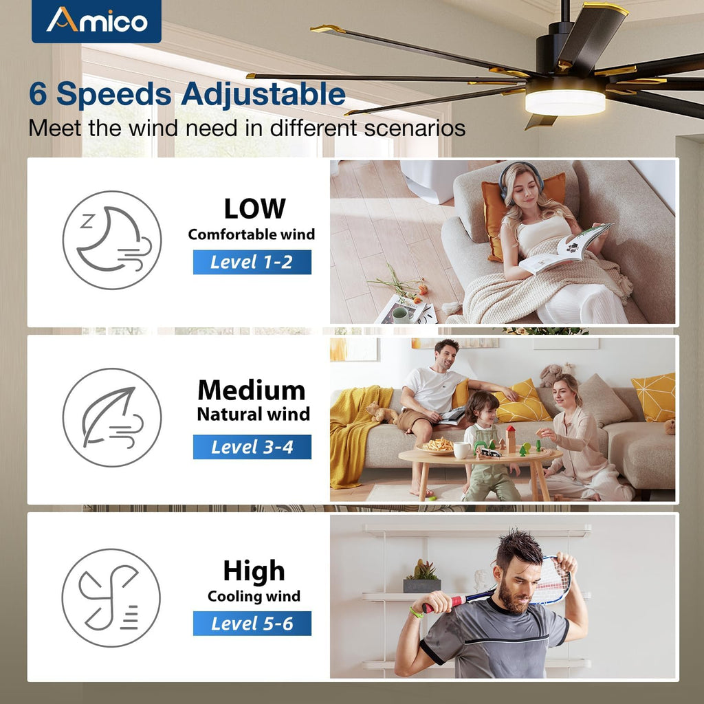 84 Inch Ceiling Fan with Light, Industrial Large Ceiling Fan with Quiet DC Motor, 8 Aluminum Reversible Blades
