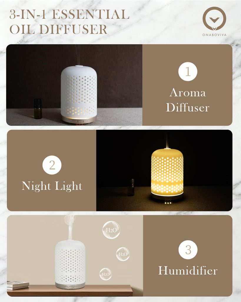 Essential Oil Diffuser, 2.4MHz Ultrasonic Cool Mist Aromatherapy Diffusers for Large Room, Ceramic Diffusers
