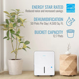 50 Pint Portable Dehumidifier with Pump for Rooms up to 4500 Sq Ft, Energy Efficient Humidity & Moisture Extractor