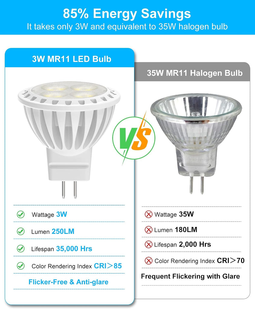 MR11 3W LED Bulbs, Daylight White 6000K, GU4 Bi-Pin Base 6-Pack