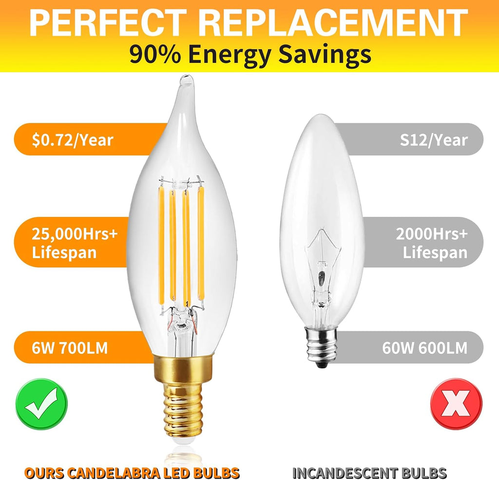 Dimmable E12 LED Candelabra Bulbs 60 Watt Equivalent, 2700K Warm White 700 Lumen Chandelier Light Bulbs, 6W Flame Tip