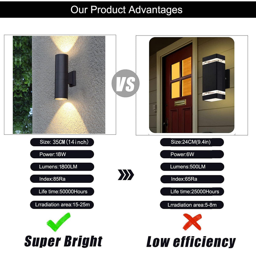 2Pack 14inch LED Square Up & Down wall Lights, 14W Outdoor Wall Light 4000K Day White Aluminum Body Waterproof IP65