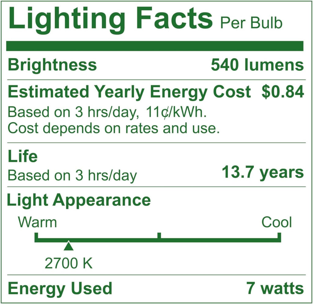 4 Pack BR20 LED Bulbs Indoor Flood Light R20 Dimmable High CRI 2700K Warm White, 50 Watt Equivalent Uses 7W, 540
