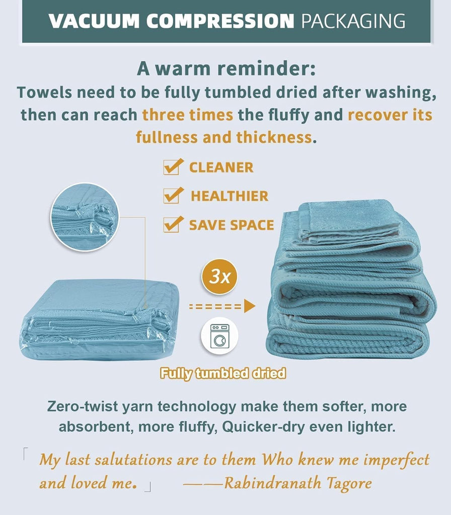 6PC Towel Set, 100% Cotton, Aqua Teal | 2 Bath 30x56 In, 2 Hand 18x28 In, 2 Washcloths 13x13 In, Thick, Soft, Quick