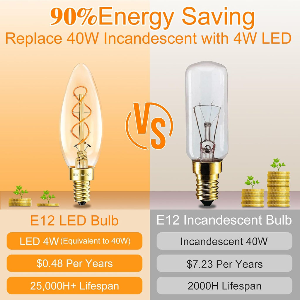 E12 Candelabra LED Light Bulbs, 6 PACK 4W E12 LED Warm Light Bulbs 2200K