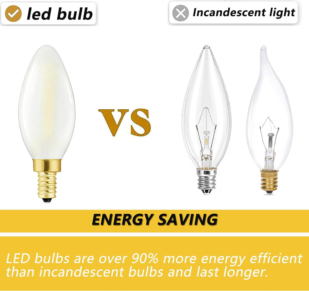 Frosted Chandelier Light Bulb 40W Dimmable E12 Candelabra LED Bulbs,2700K