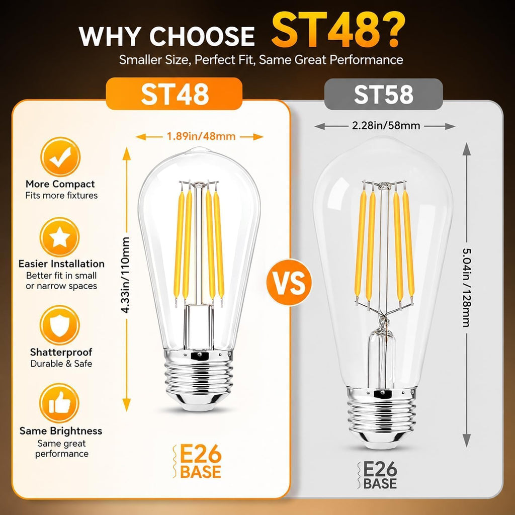 Shatterproof LED Edison Light Bulbs, 60W Equivalent, E26 Dimmable