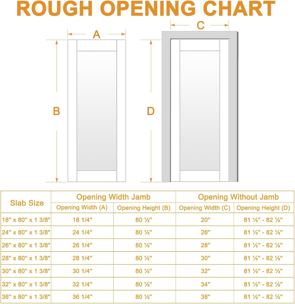 Slab Door Interior, Solid Core Pre-Built Wood Doors 30"x80", 5-Panel White Bedroom Door Shaker, Pantry, Bathroom, Laundry Swing Door w/o Frame, Pre-Finished & Paintable with CARB P2