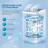 17.8LBS Full Automatic Washing Machine and 1.5CuFt Portable Clothes Dryer Set, Compact Laundry Washer and Dryer Combo