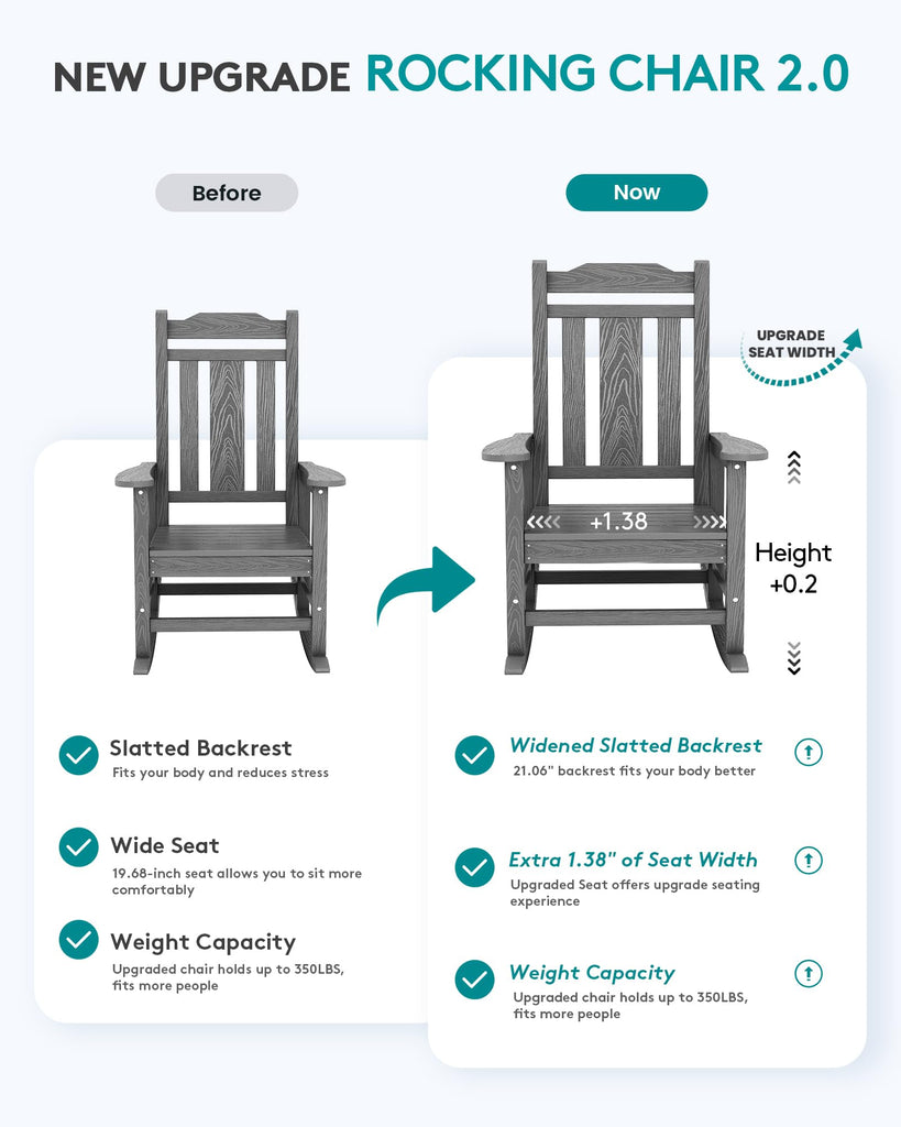 HDPE Oversized Outdoor Rocking Chairs Set of 2, Patio Rocker, Gray