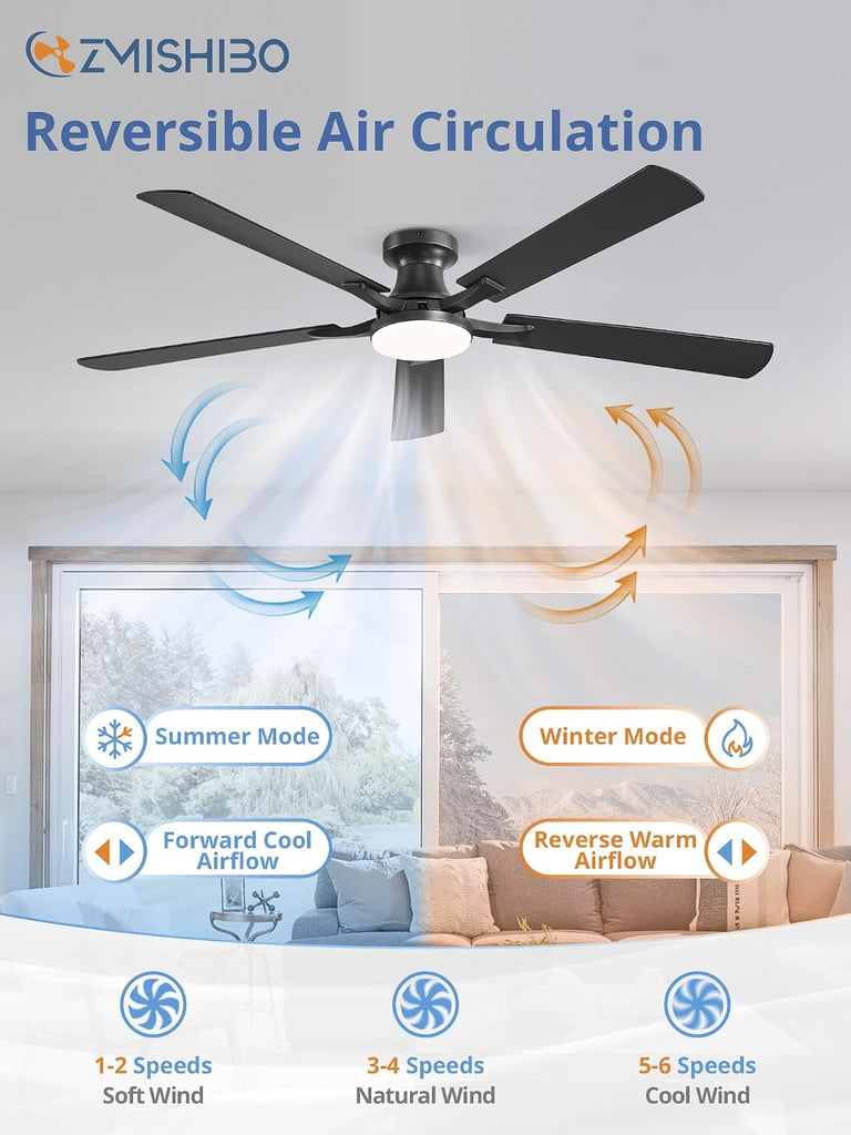 60 Inch Ceiling Fan with Light, App&Remote Control, Flush Mount Low Profile, Dimmable 20W LED Light, Quiet Reversible Motor for Bedroom, Living Room, Apartment, Black A101-B0F8B78QVG