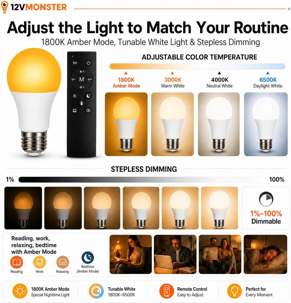 3 PACK - Amber 1800K & White LED Bulb, A19 E26 | Blue-Light-Free Relax Mode