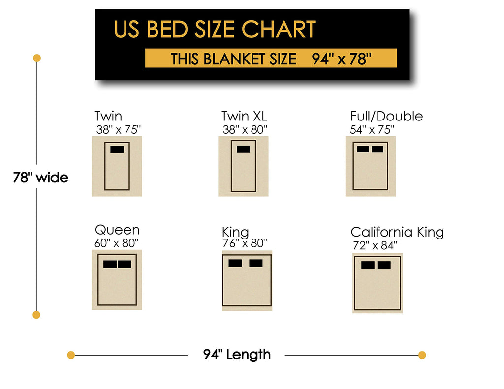 Wool Blanket Throw | Large, Beautiful, Warm, Handmade in Ecuador by Local Artisans |94′′ x 78′′|Ultra-Soft