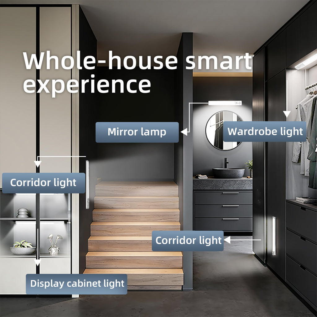 10" 76-LED Motion Sensor Under Cabinet Lights, Wireless