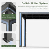 Aoxun Louvered Pergola 10' x 12' Outdoor Aluminum Pergola with Adjustable Top for Decks, Gardens and Backyards, Gray