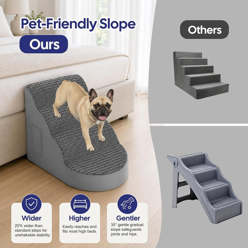 Dog Stairs for Large Dogs, Extra Wide 20" Dog Ramp for Bed
