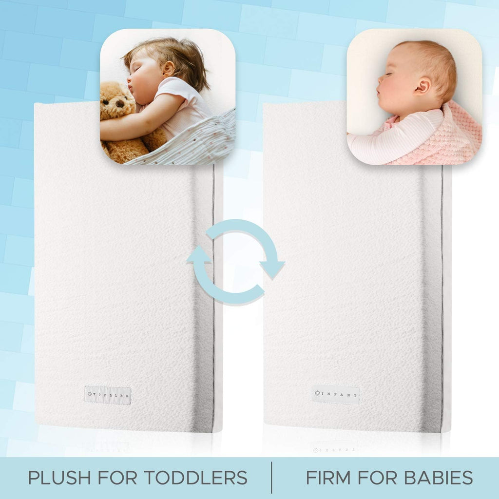 Organic Cotton Covered 2-Sided Crib Mattress | Premium Memory Foam Hypoallergenic Light 2-in-1 Baby Mattress, Firm
