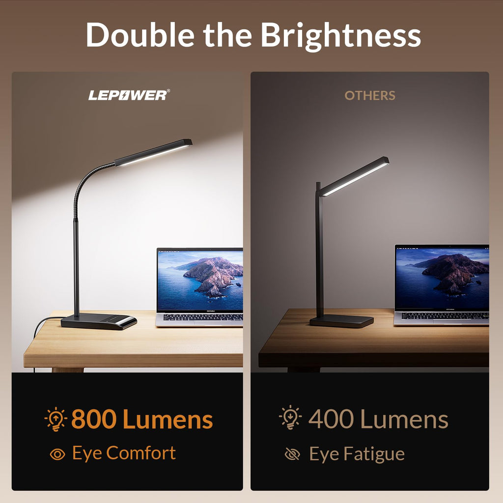 Desk Lamp, 800LM LED, True Eye-Caring for Reading