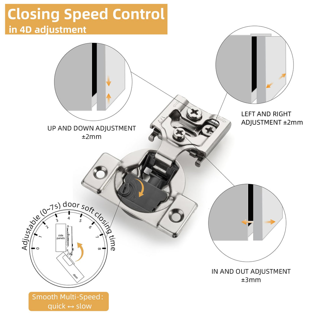 [Closing Speed Control] 50 Pack 1/2 Inch Overlay Soft Close Hinges