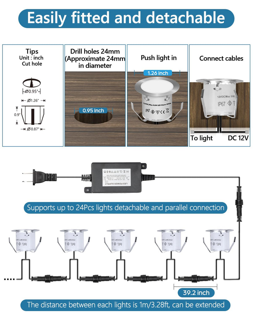 Recessed LED Deck Light Kits(16Pack), 12V Low Voltage Landscape Lighting IP67 Waterproof Outdoor Step Stair Lights