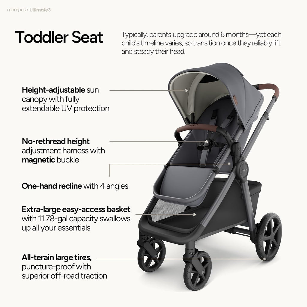Ultimate 3 Full-Size Stroller with Bassinet, Newborn to Toddler