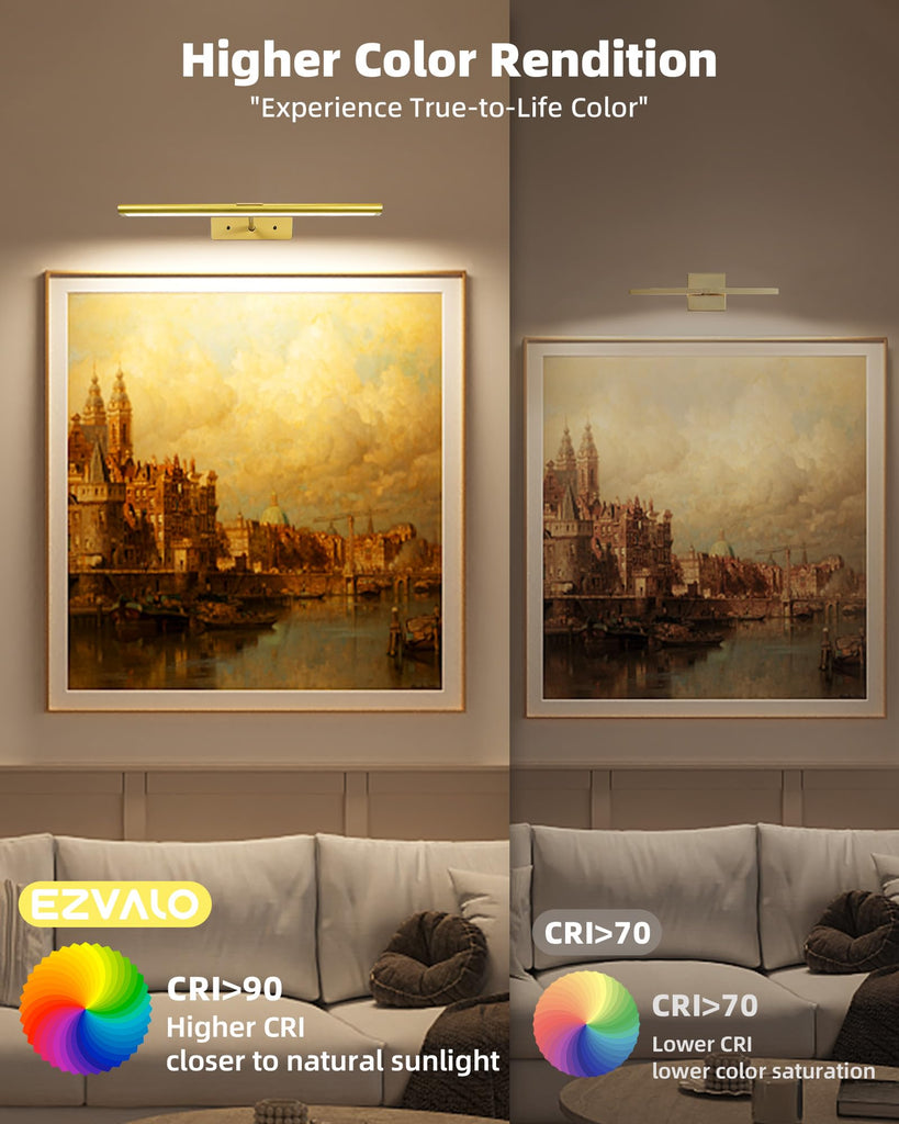 Picture Light for Wall, 4800mAh Rechargeable Wireless Lights, 16'' IR Remote Ccontrol Dimmable Magnetic LED Art