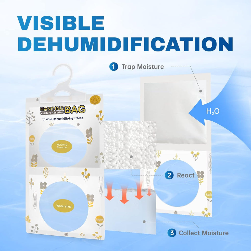 Moisture Absorbers Packets, Fragrance Free 5 Pack, Humidity Packs, Dessicant Packets, Hanging Closet Dehumidifier Bags