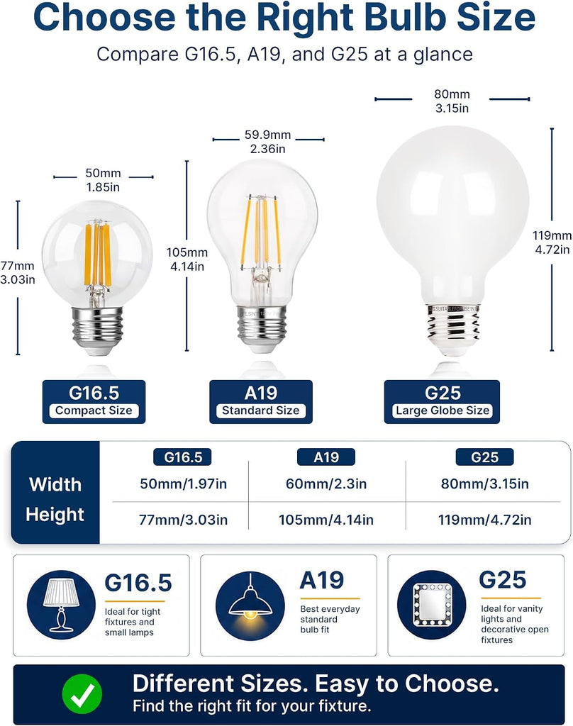 G25 LED Globe Bulb, 100W Equivalent 11W 1100 Lumen, 5000K Daylight, White Coated Glass for Soft Even Light, Dimmable